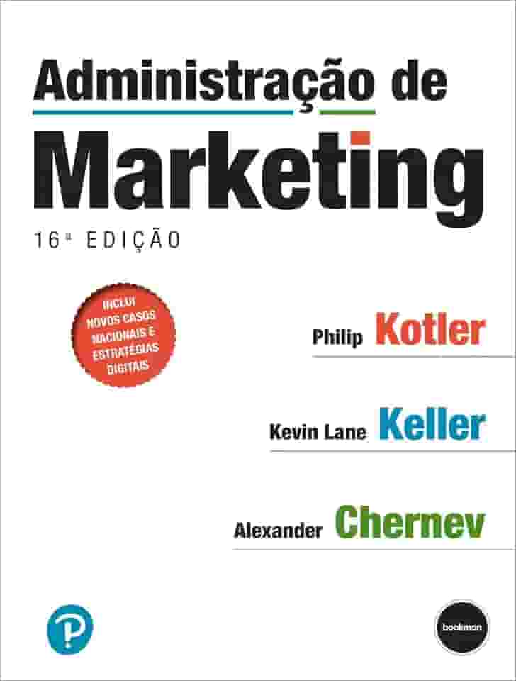 Administração de Marketing