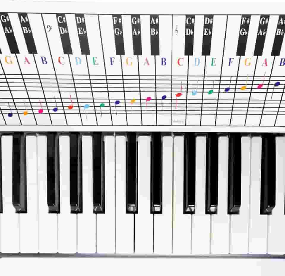 Tabela de notas de piano e teclado, use teclado de treino atrás das teclas e tabela de notas, ferramenta visual ideal para iniciantes, qualquer capa de teclado de piano de tamanho médio a completo