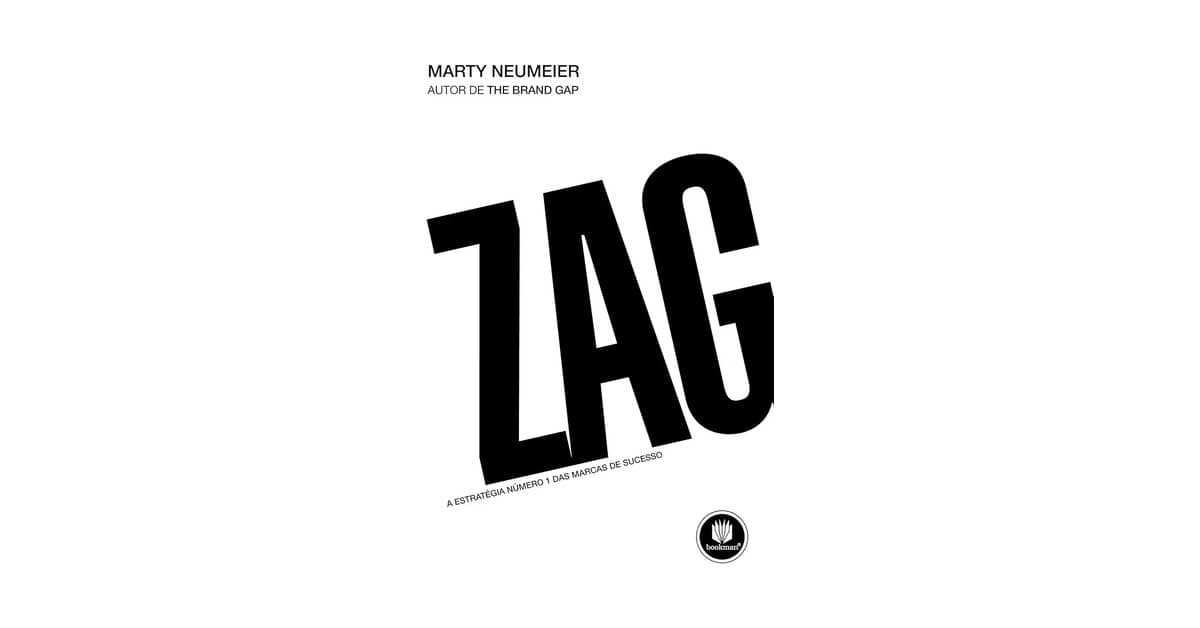 Melhor Zaga: Guia Essencial Para Marcas de Sucesso