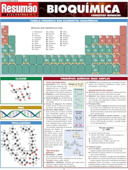 Resumão Bioquímica