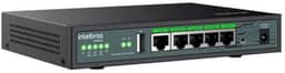 Load Balance Roteador Intelbras VPN Gigabit R3005g