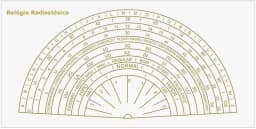 VORAGA Placa Radiônica Relógio Radiestésico 10 cm x 20 cm Dourado