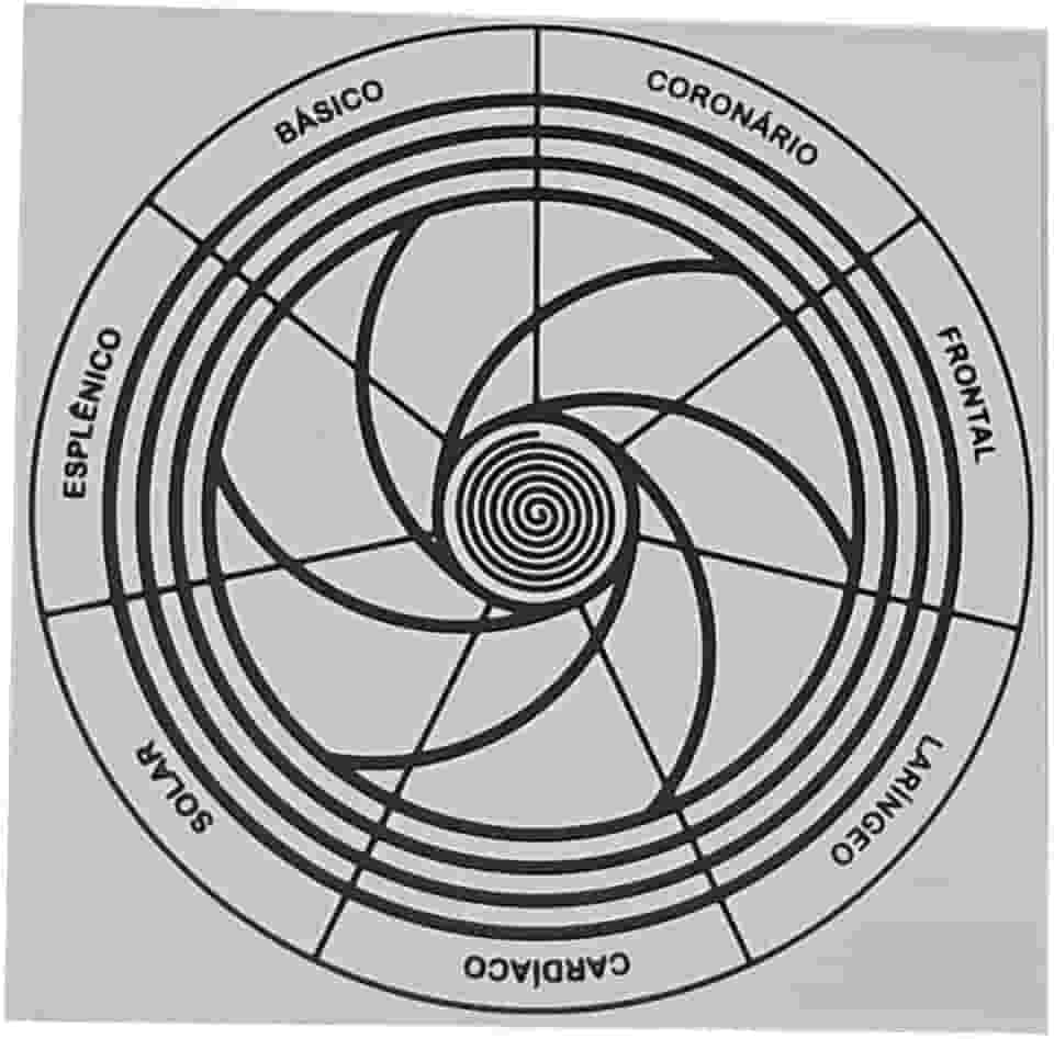 Placa Radiestesia Radiônica 17x17 Cm - EQUILÍBRIO DOS CHAKRAS