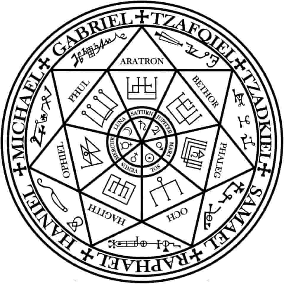 Placa Radiestesia Radiônica 17x17 Cm - PANTÁCULO DOS SETE ARCANJOS